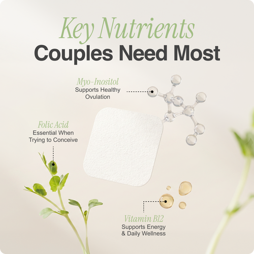 Fertilia Patch – For Couples